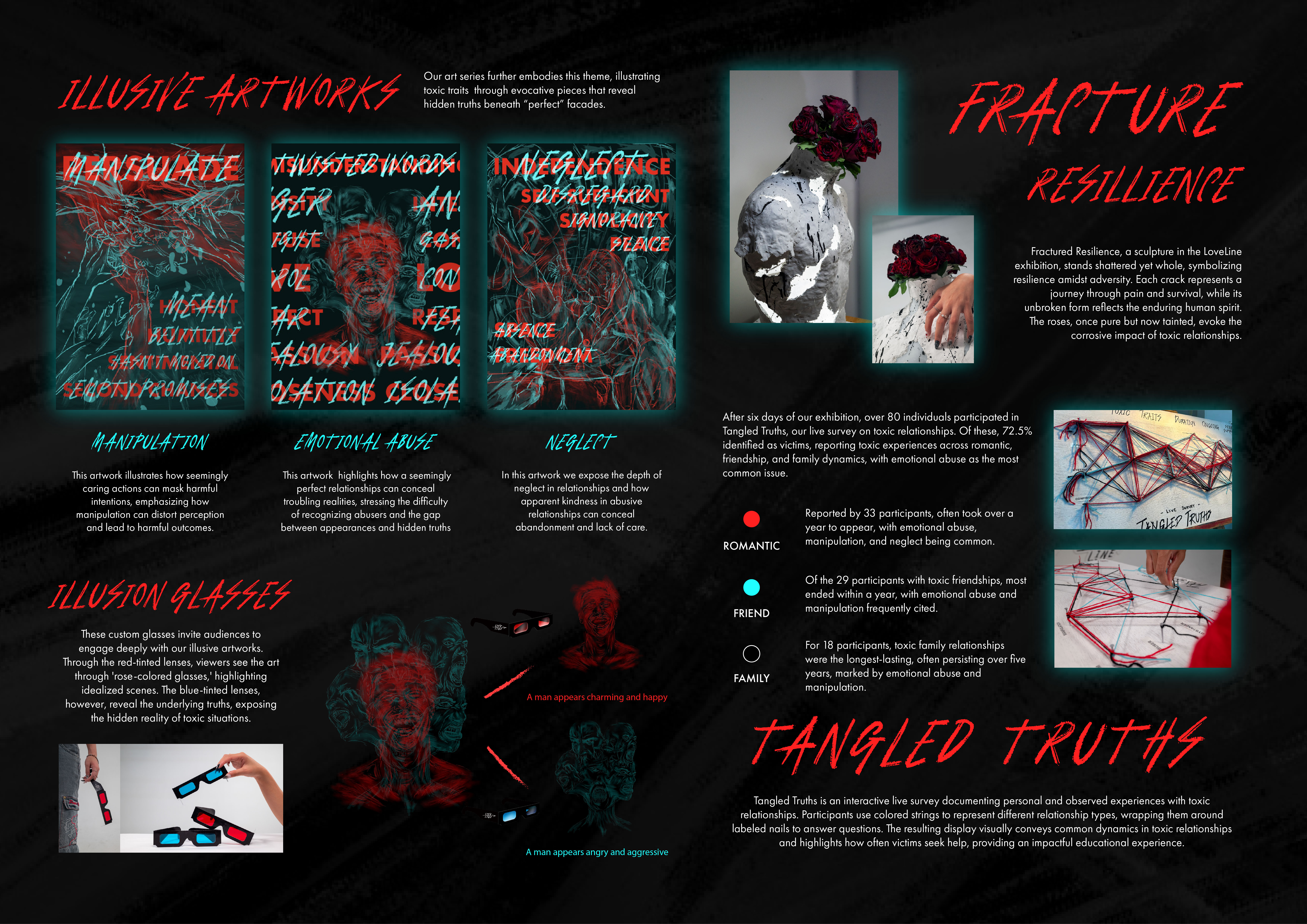 LoveLine Kancil Awards presentation board two