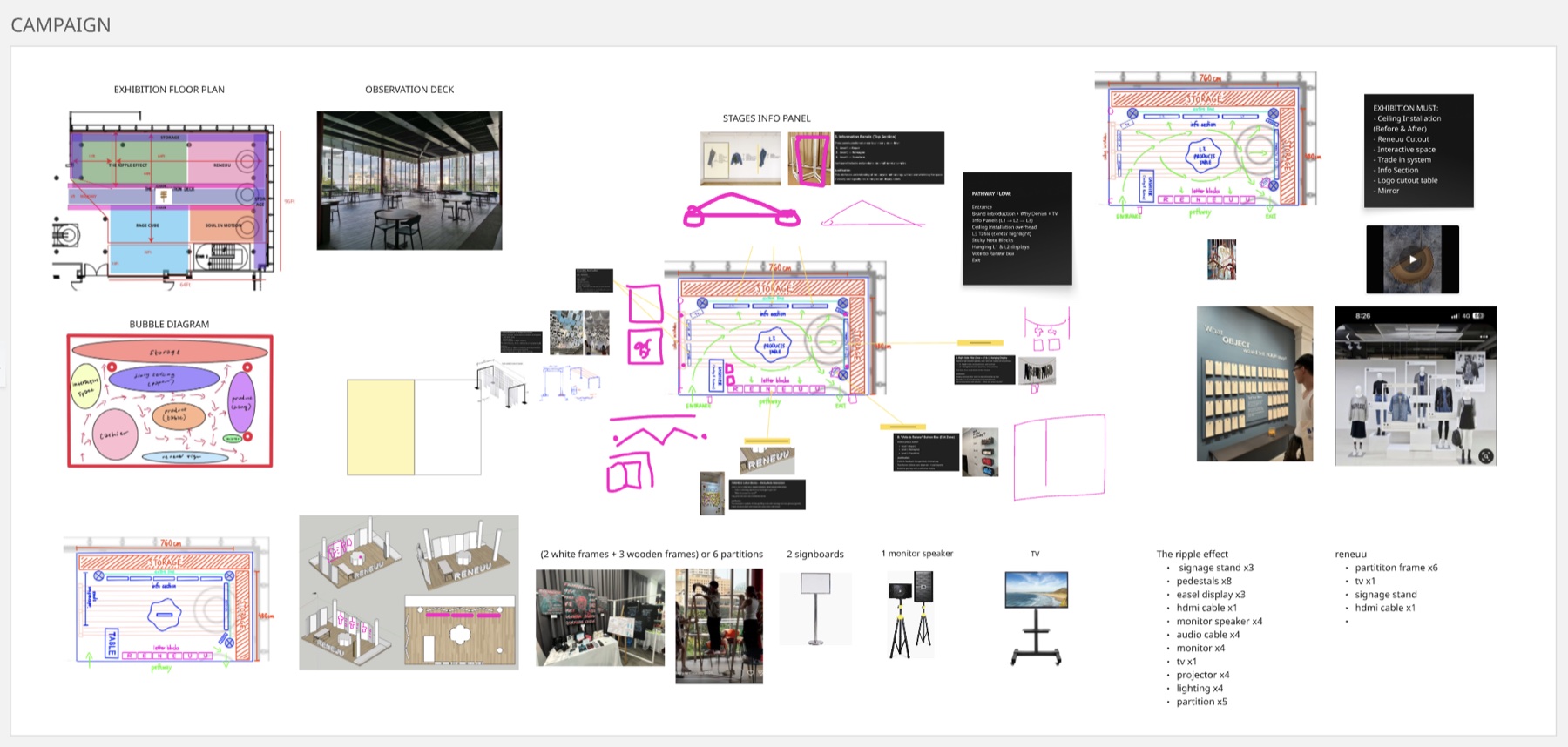 RENEUU exhibition planning and spatial references